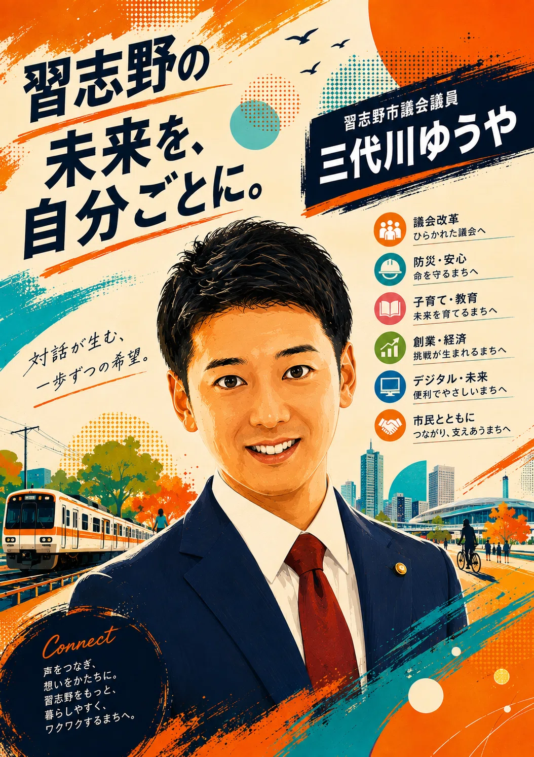 画像が削除されました