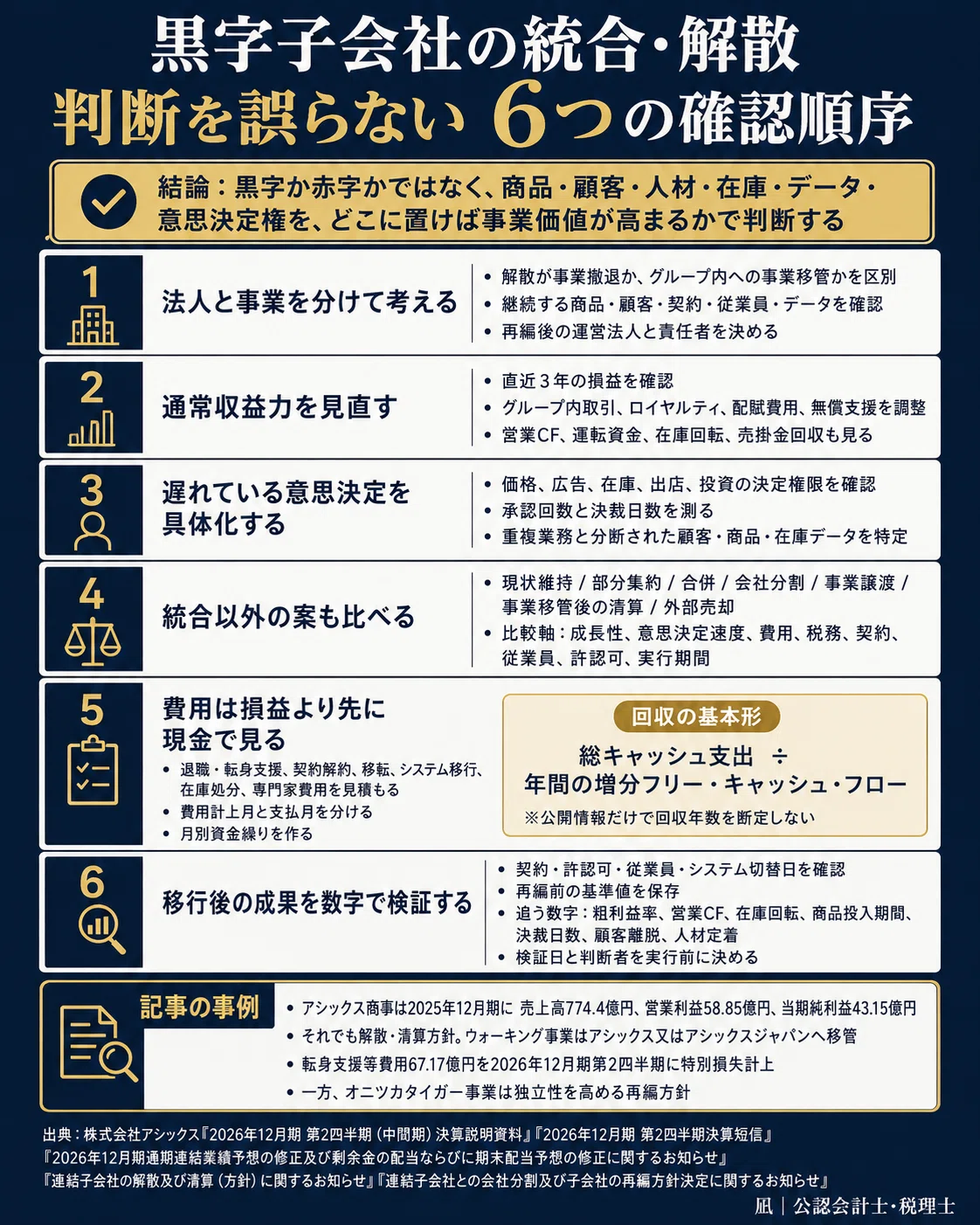 アシックス決算2026｜売上高1兆円予想でも黒字のアシックス商事を解散