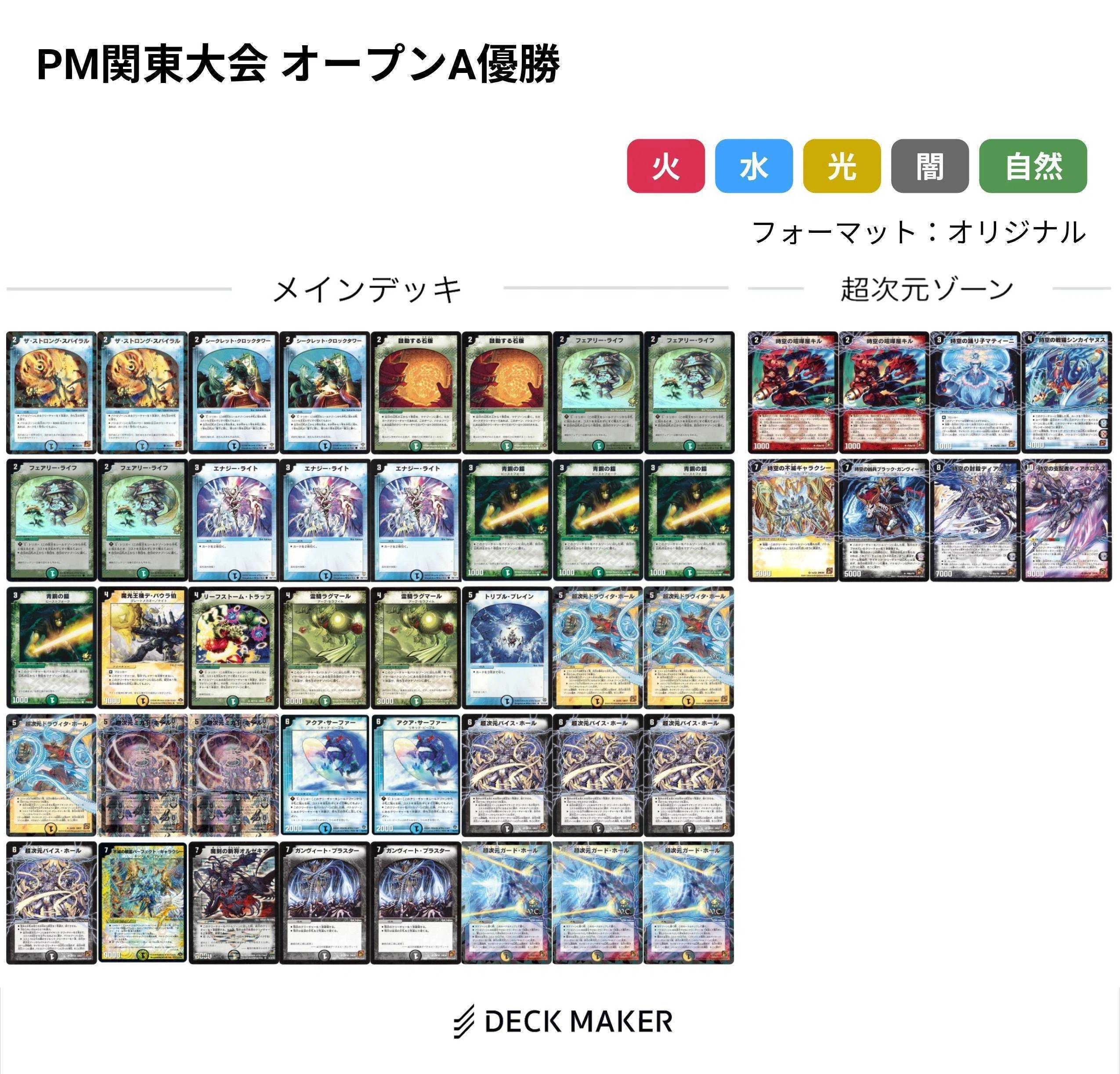 途切れないように消えないように【DuelMastersMemory2026夏15日目