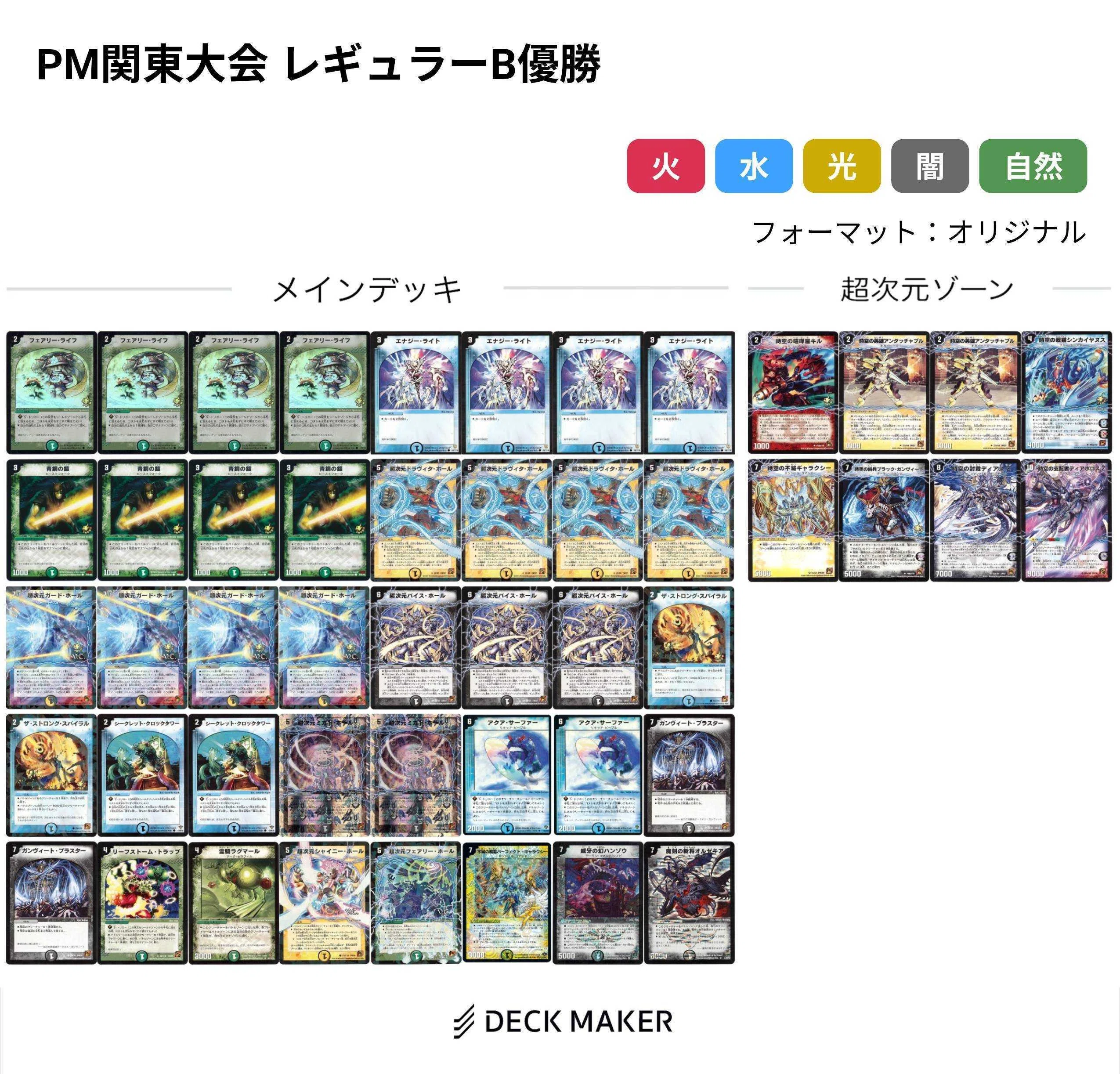 途切れないように消えないように【DuelMastersMemory2026夏15日目