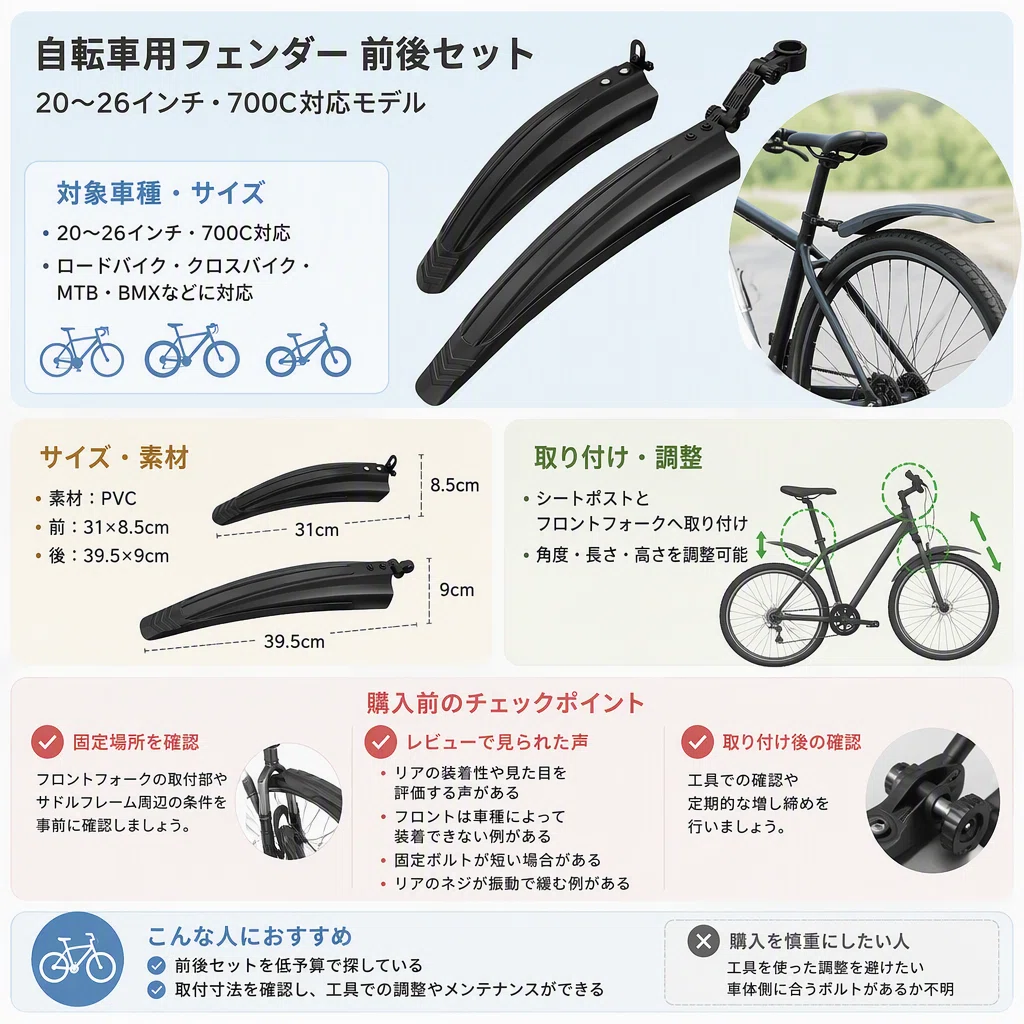 クロスバイク 直接受取 クロスバイクの泥除け前後セットで迷った私が、取付条件を確かめて