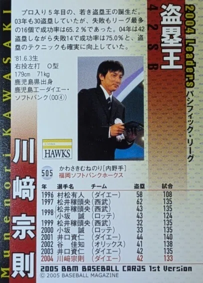 2005BBMカード☆Leadersカード川崎宗則｜Card_collector
