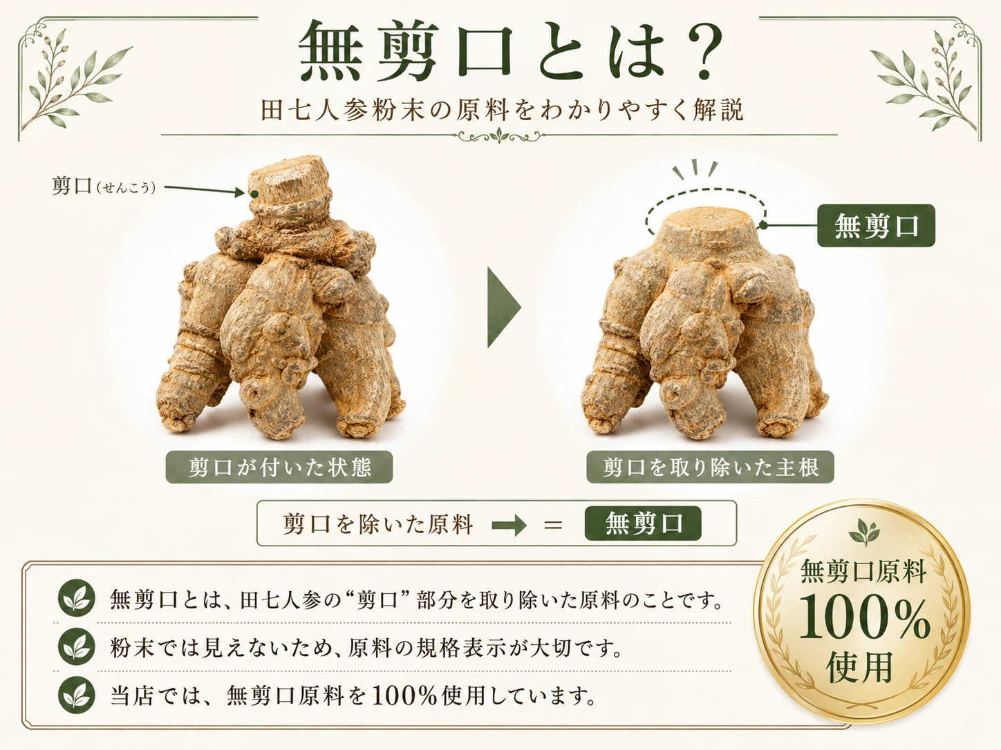“田七人参の品質は、原料から"
