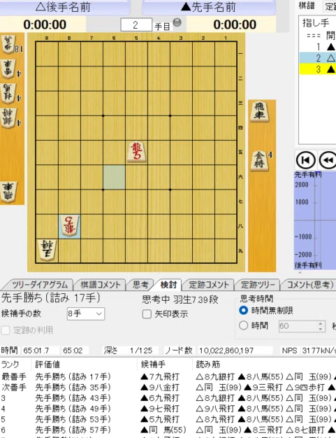 『古武士の詩』服部彰夫作品集 詰将棋集 令和2年発行 絶版 服部彰夫氏作、飛角図式の余詰｜松本博文