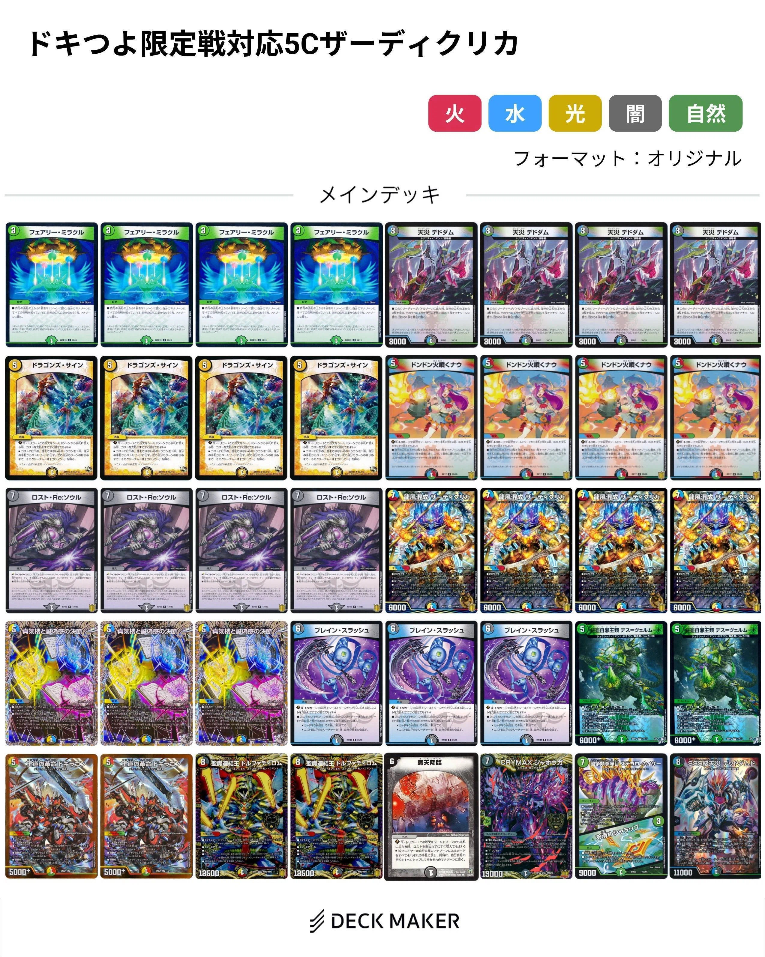 ドキつよ5Cザーディクリカ改造案の検討｜mowmow
