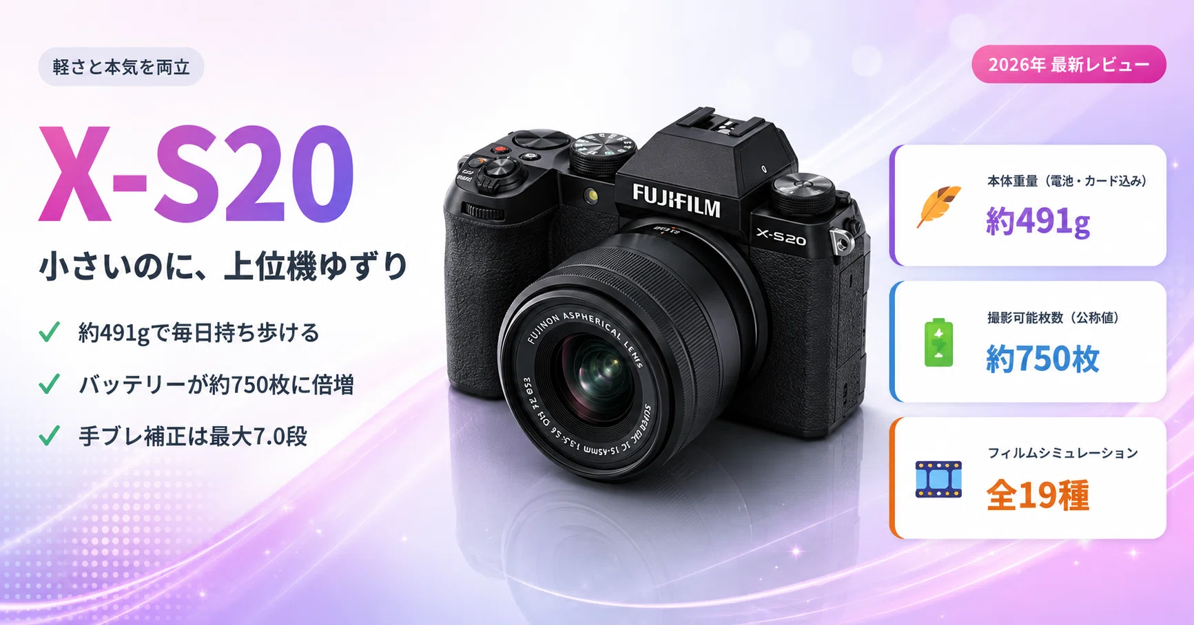 小さいのに本気で撮れる。富士フイルムX-S20が「1台目の相棒」に選ば