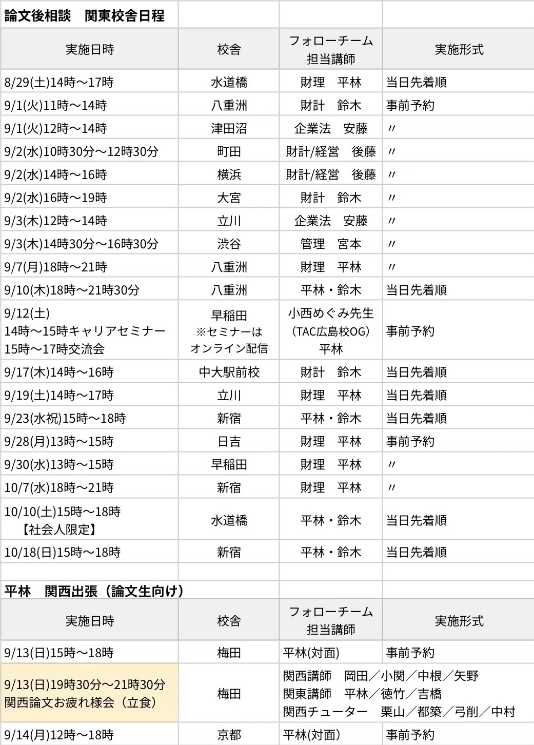 183 論文 今年は基礎だけ固めて受験する場合/論文後特設相談/就活は