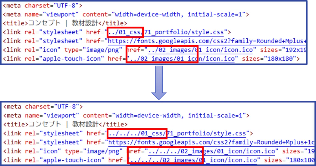 Excelツール | テキスト置換ファイル文字列置換ツール|ivy