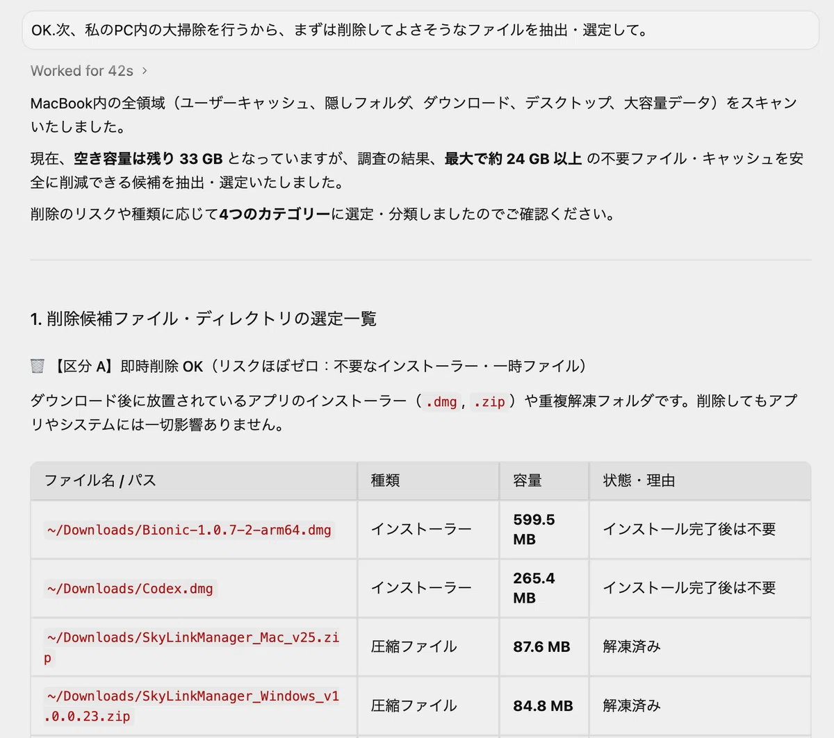 【実録】AIエージェントに「散らかったMacを整理して」と頼んだら、13.28GB削除して126個の文字化けPDFまで片付いた｜アオイ ...