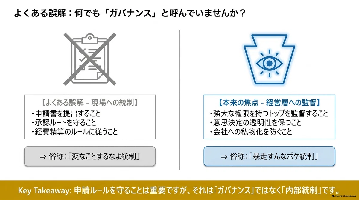 それ、ガバナンスではなく内部統制では？」経営者の暴走を止める仕組み
