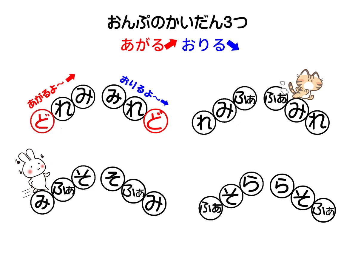 ブログ画像
