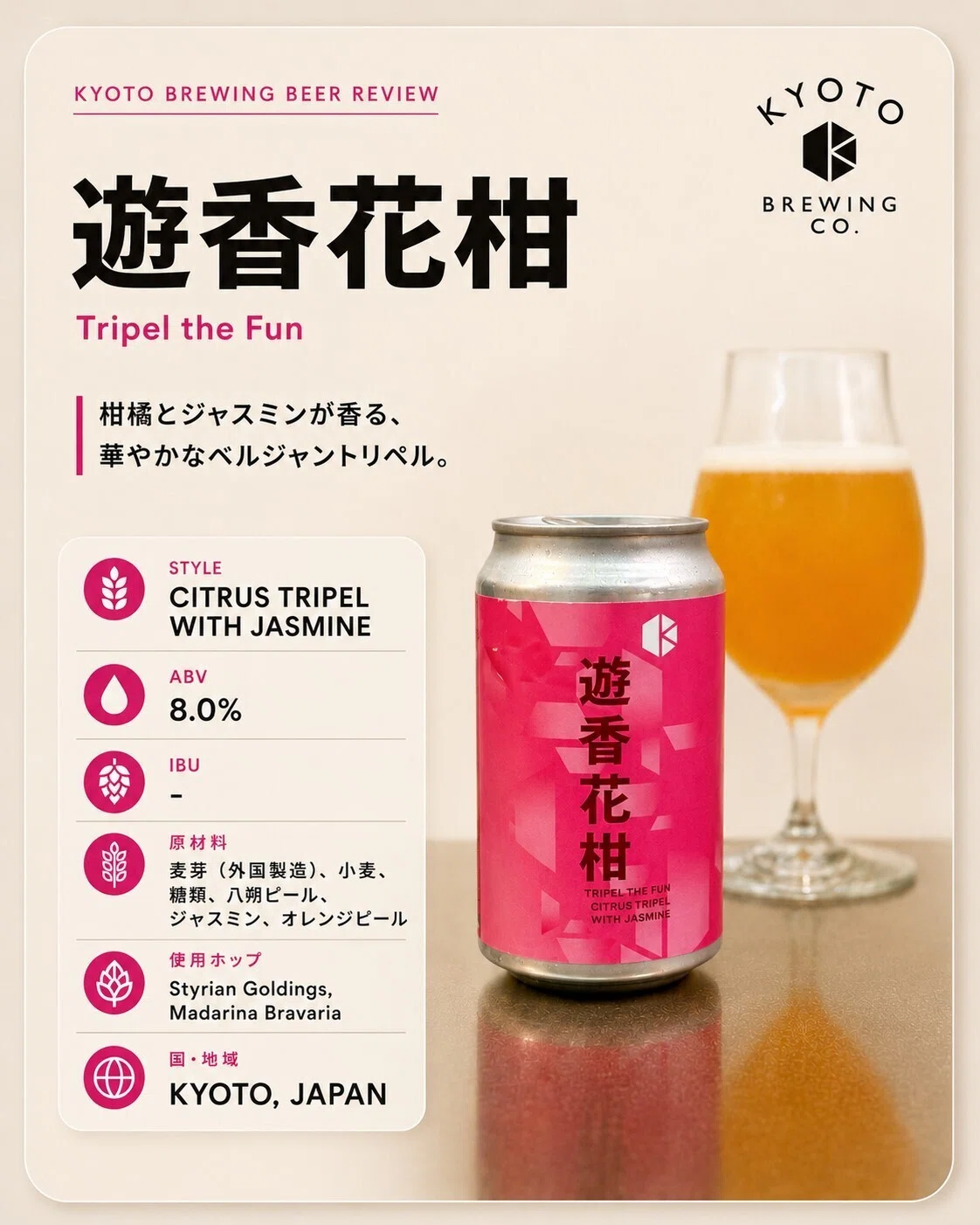 京都醸造 (KYOTO BREWING)の「遊香花柑 Tripel the Fun」｜yamashin0120