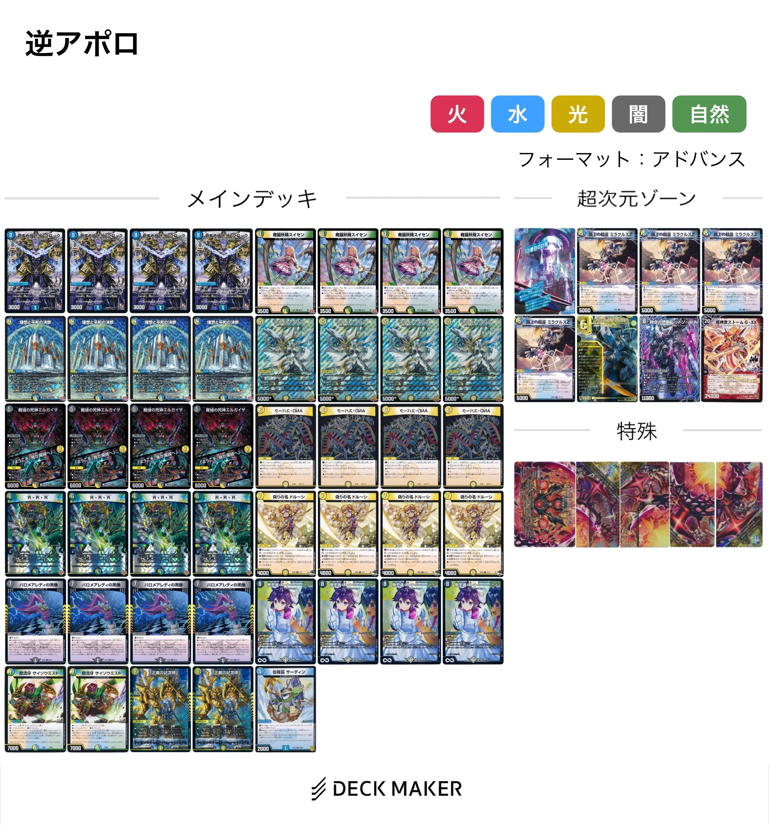 デュメモ17日目 4cテレポートVS逆アポロ 盾追加妖怪に負けたくない