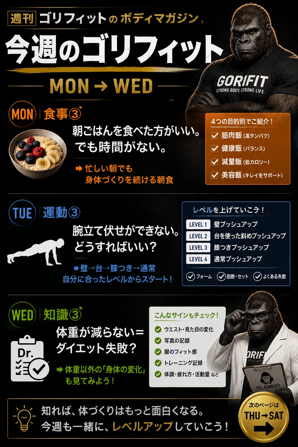 📖 週刊ゴリフィットのボディマガジンVol.002|身体づくりは、毎日の選択から。|ゴリフィット