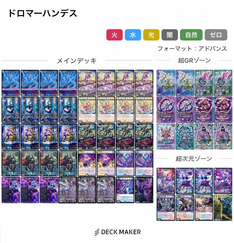 超CS 使用デッキ(ドロマーハンデス)｜烏ロン