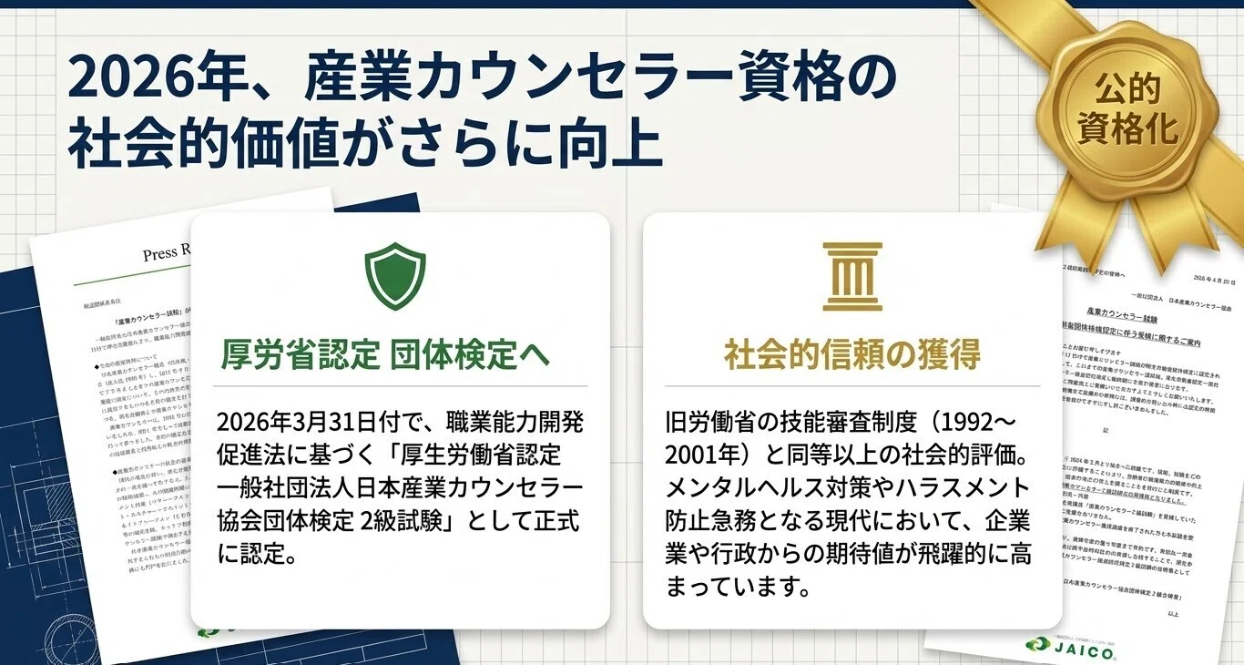 2026年秋冬版】産業カウンセラー養成講座ってどんな内容？費用