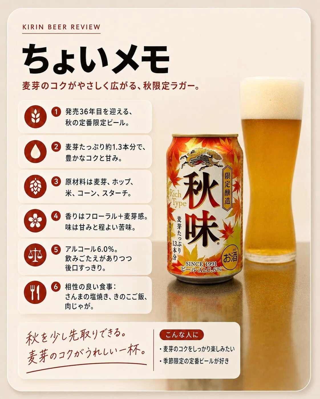 キリンビールの「キリン秋味（期間限定）〈2026〉」｜yamashin0120