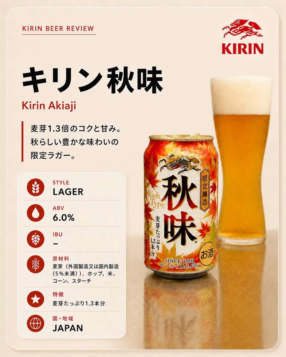 キリンビールの「キリン秋味（期間限定）〈2026〉」｜yamashin0120