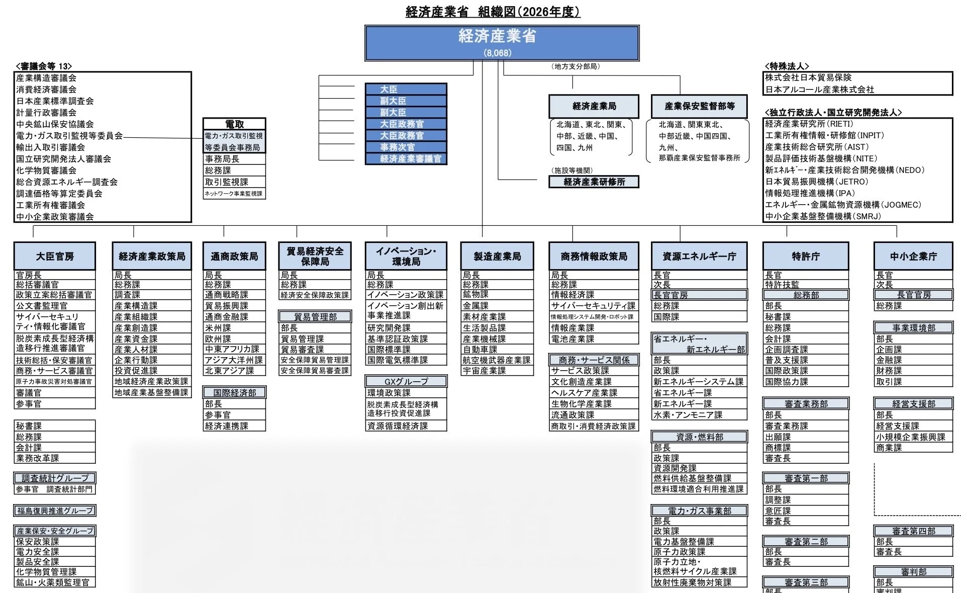 公の場での発言・インタビュー報道記録