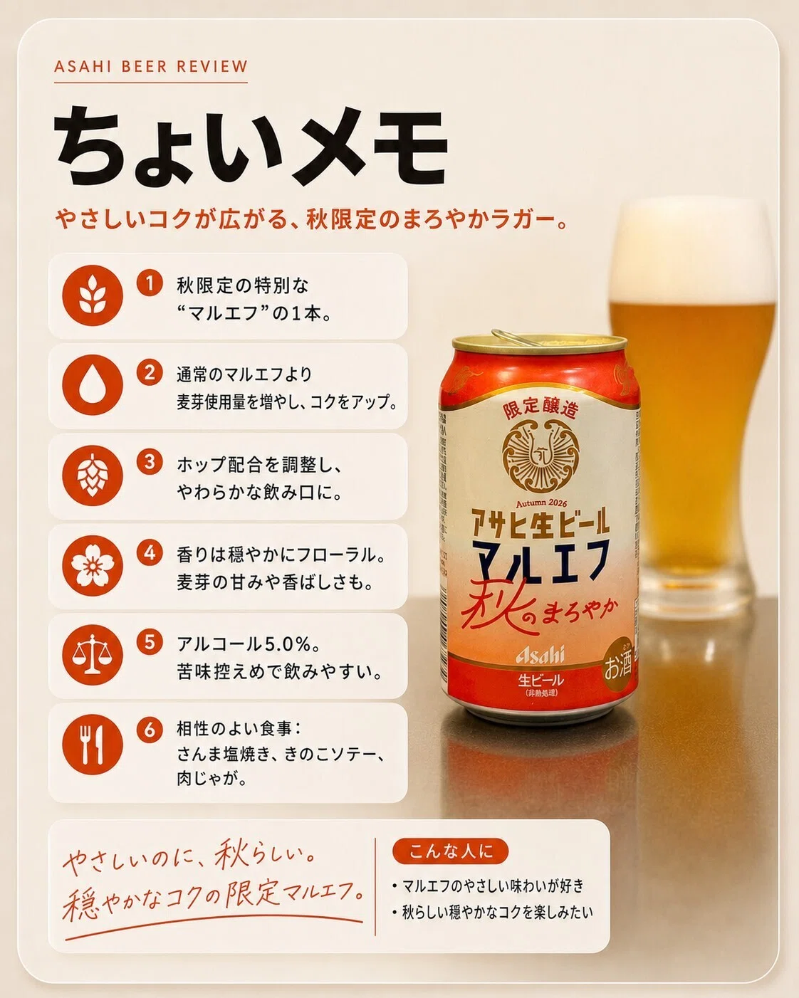 アサヒビールの「アサヒ生ビール 秋のまろやか」｜yamashin0120