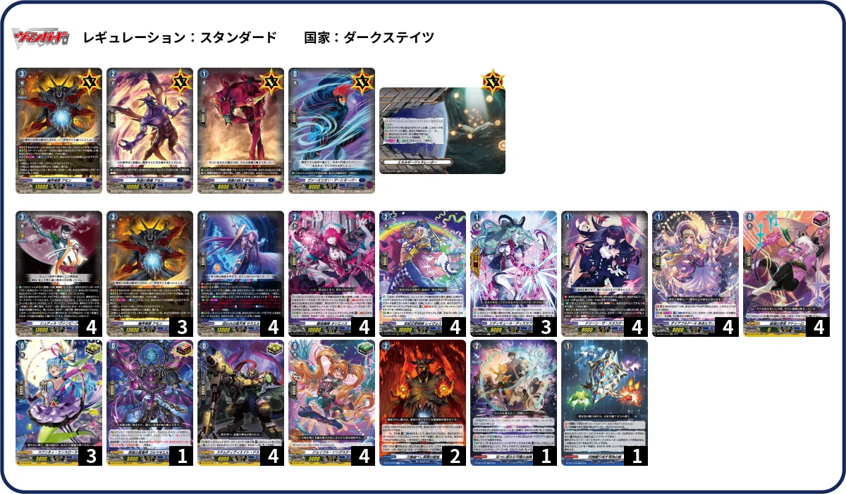 カードファイト!!ヴァンガードを遊んでみた感想とデッキ紹介:アモン