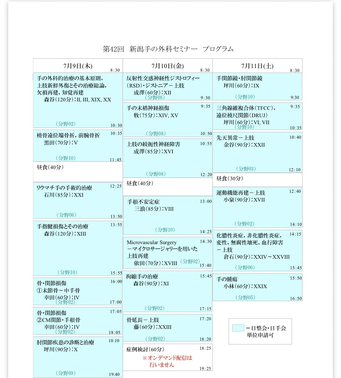 新潟手の外科セミナー｜なかじ＞生き直す道