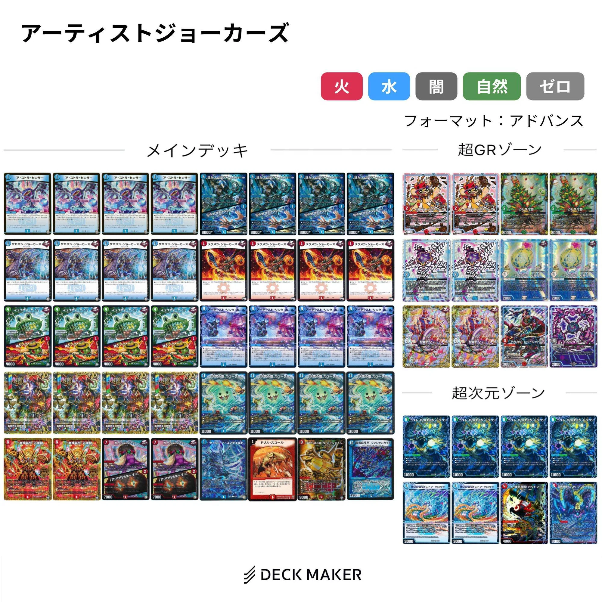 赤青ミッツァイル　アーティストジョーカーズ　超cs福岡優勝デッキ 超CSⅨ福岡優勝】アーティスト・ジョーカーズについて｜粉バナナ