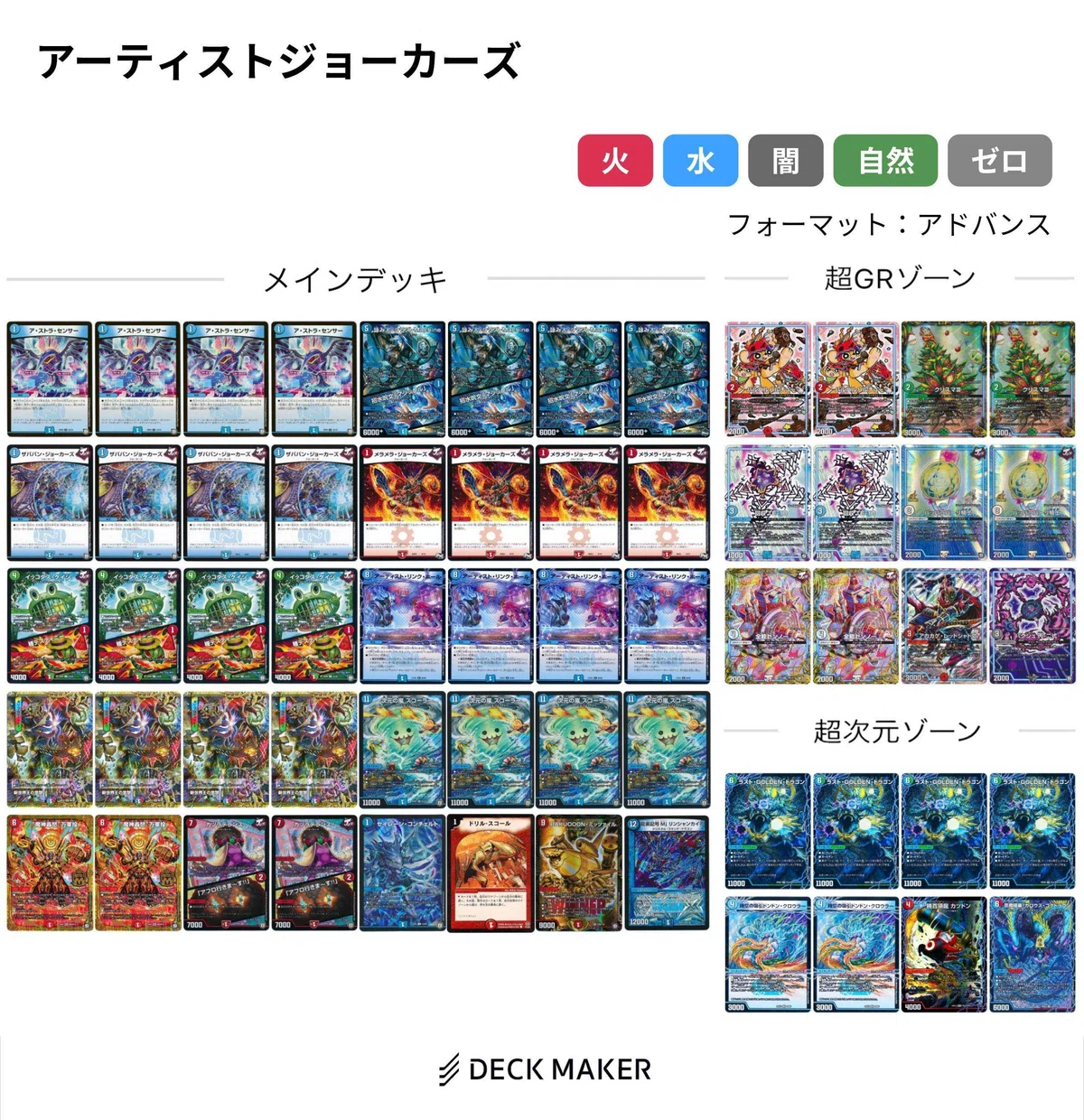 赤青ミッツァイル　アーティストジョーカーズ　超cs福岡優勝デッキ　次元4枚抜き 超CSⅨ福岡優勝】アーティスト・ジョーカーズについて｜粉バナナ