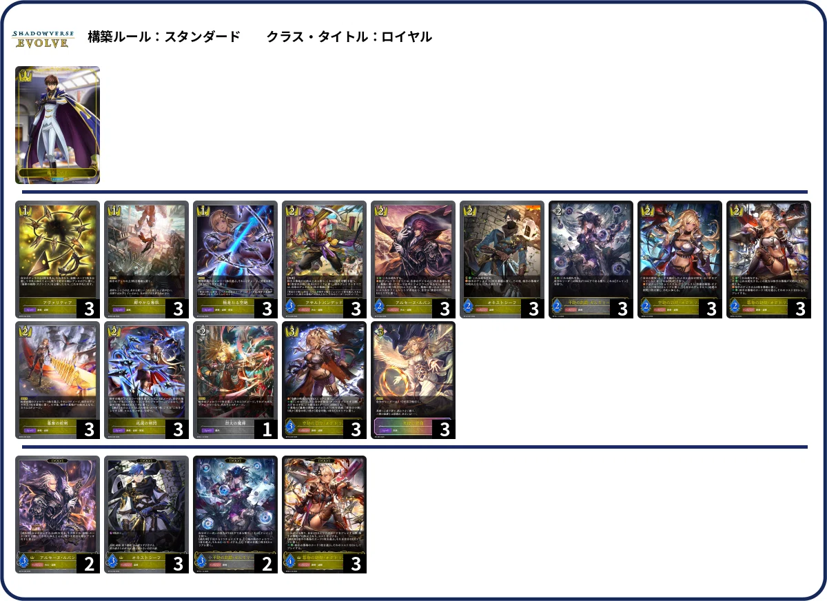 シャドウバースエボルヴ】第21弾「アカデミー・ロワイヤル」CS環境（26
