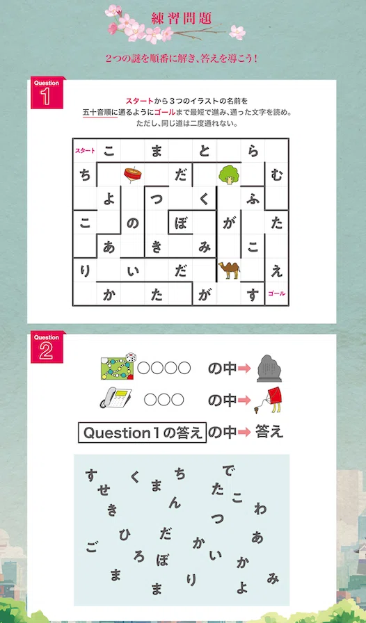 千代田のさくらまつりでの謎解きイベントの練習問題