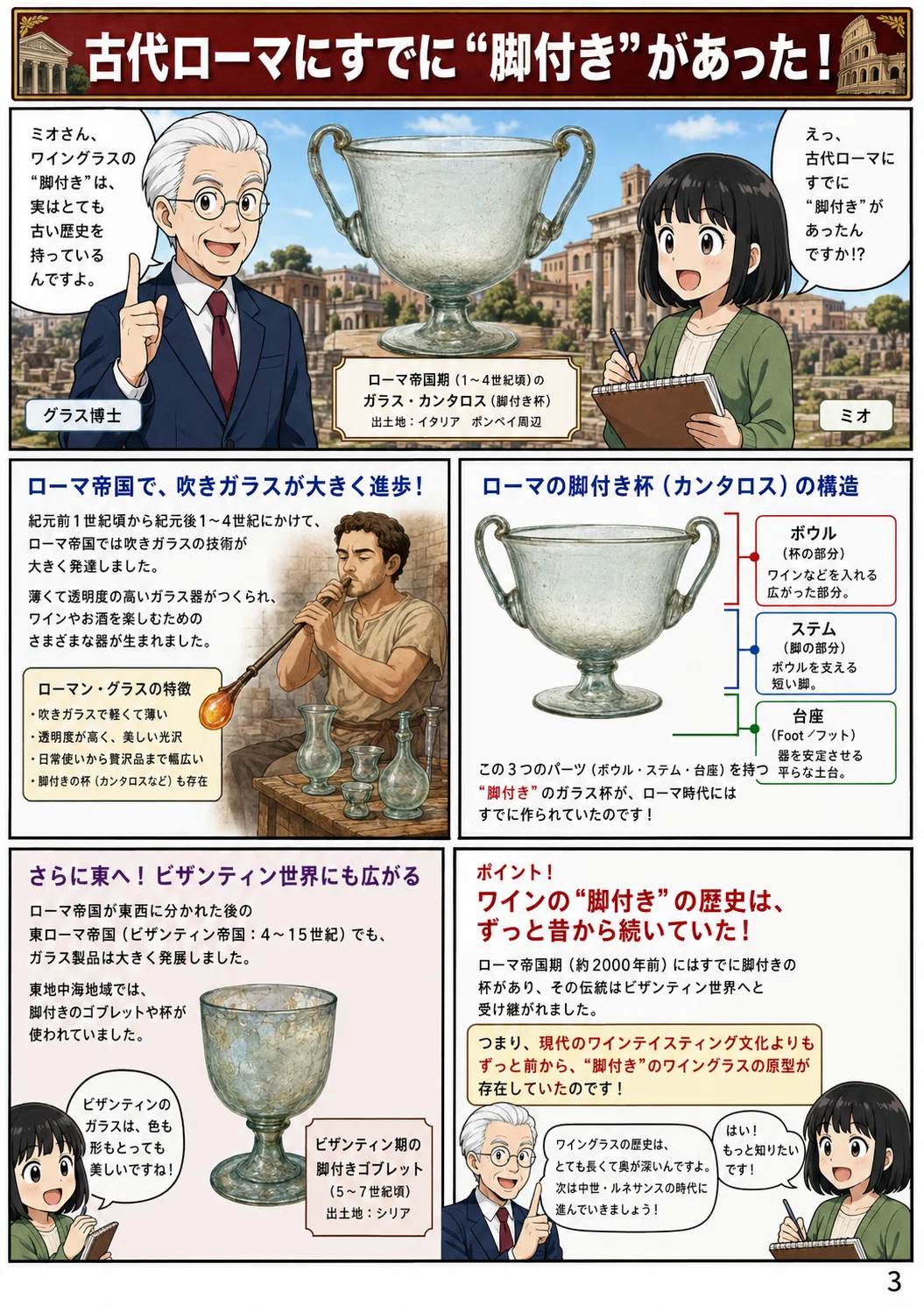 ワイングラスはいつ「今の形」になった？ 2500年の歴史を漫画でたどっ