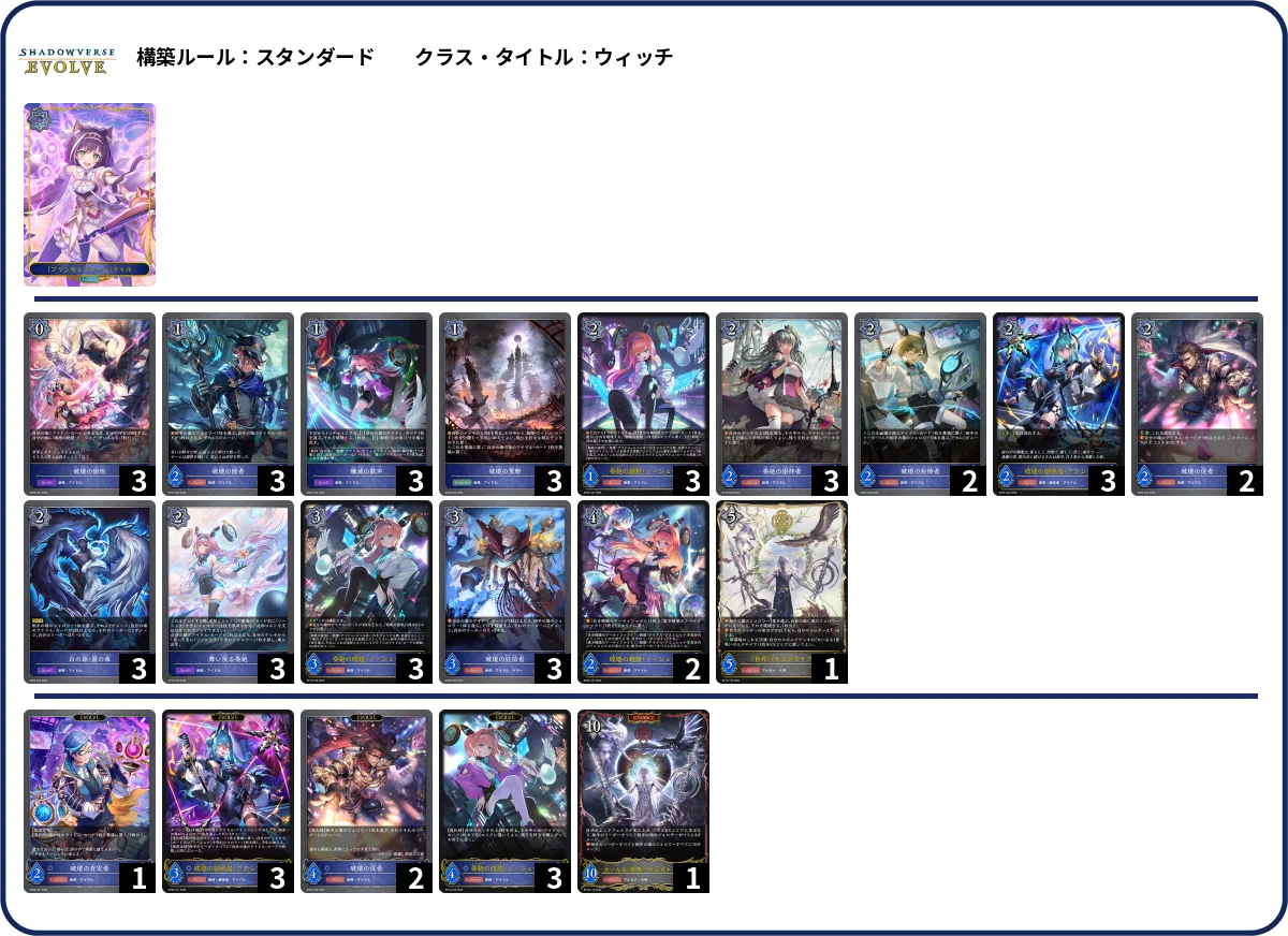シャドウバースエボルヴ】第21弾「アカデミー・ロワイヤル」CS環境（26