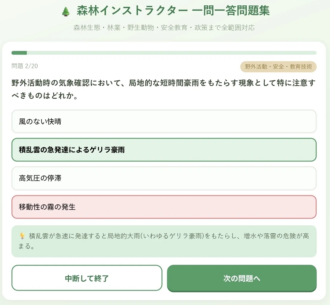 🌲【HTML版】森林インストラクター試験対策 一問一答200問✓スマホで