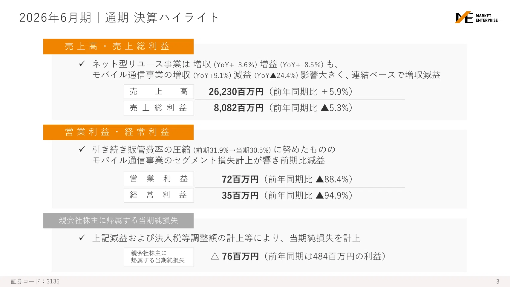 3135]2026年6月期 通期決算概況｜マーケットエンタープライズ IR