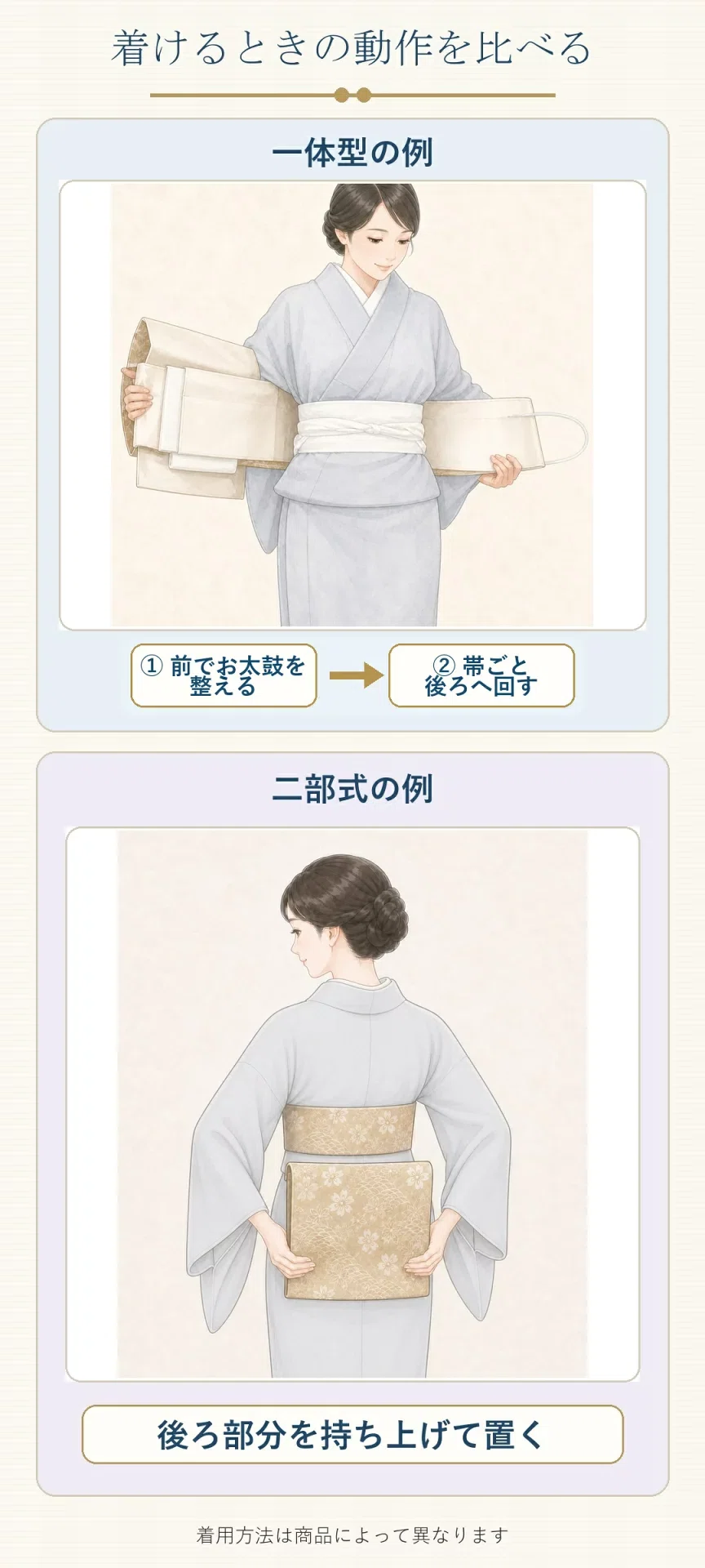 付け帯（作り帯・つけ帯）の選び方｜きもの北條