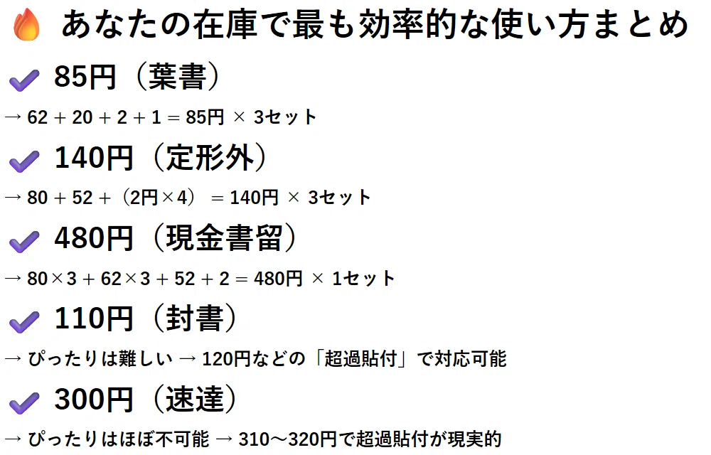 老い支度をAI君と考える(切手編)|高巣耀