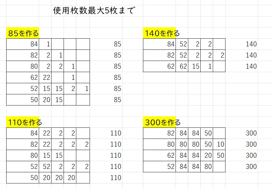 老い支度をAI君と考える(切手編)|高巣耀