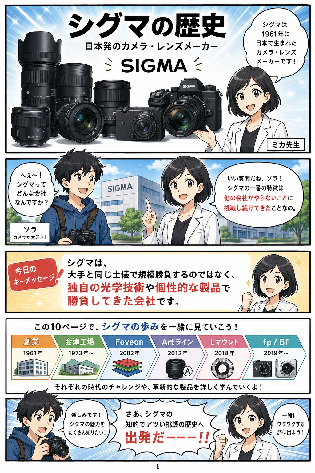 なぜシグマは“人と同じこと”をしないのか？――漫画でわかるSIGMA 65年の