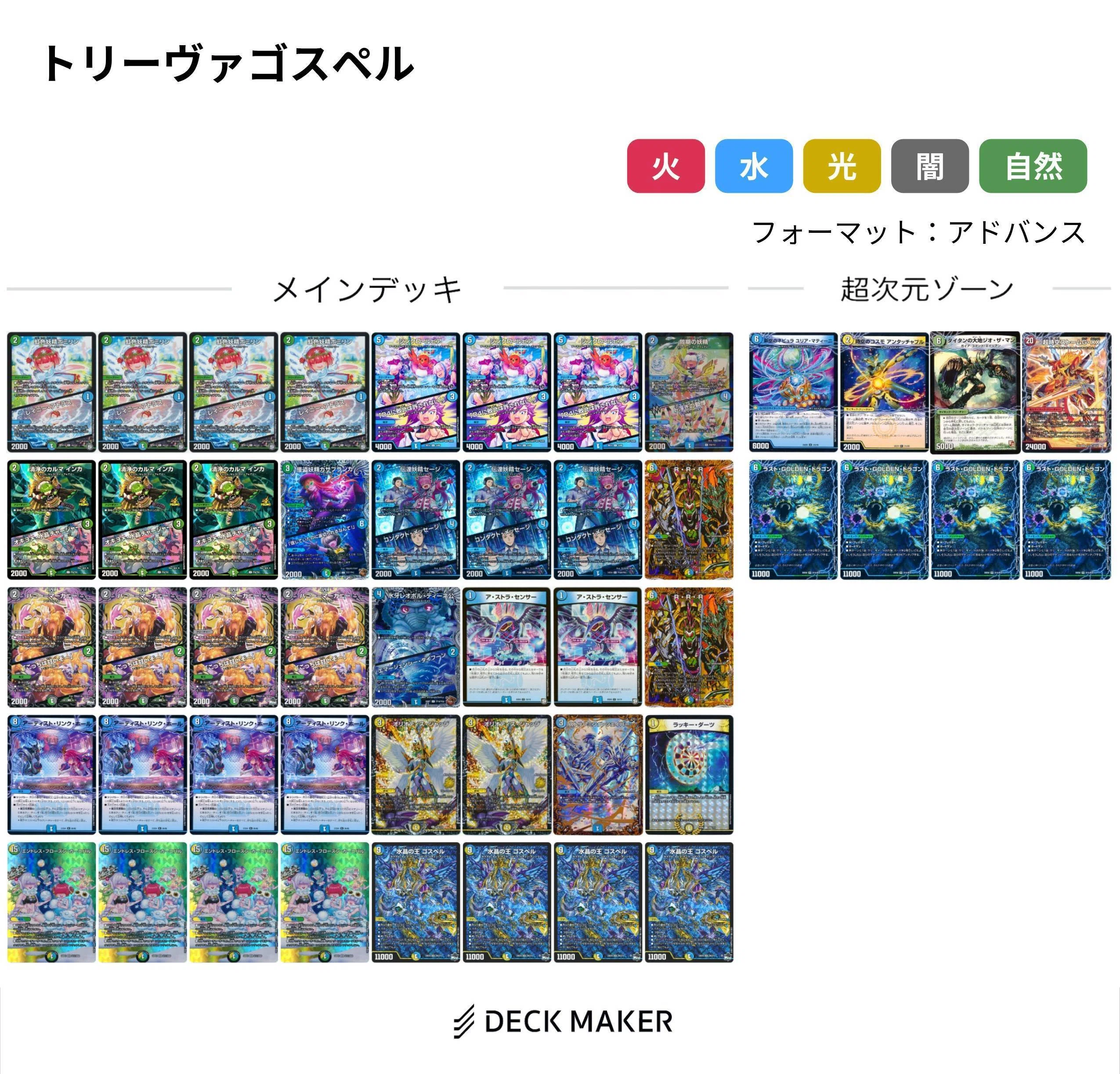 トリーヴァダーバンデデッキ 調整パーツ付き トリーヴァダーバンデ