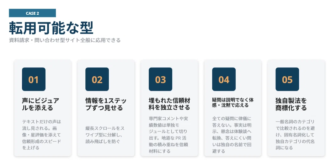 5つの型まとめ