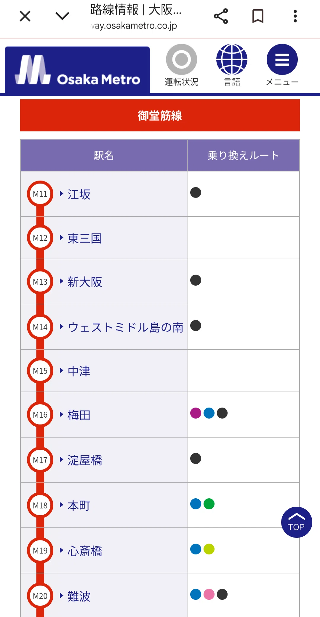 地下鉄 御堂筋 線 路線 図