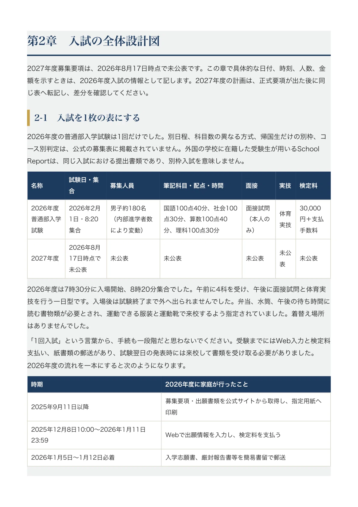 慶應義塾普通部】中学入試対策ガイド〔2027年度受験〕｜4科各100点の