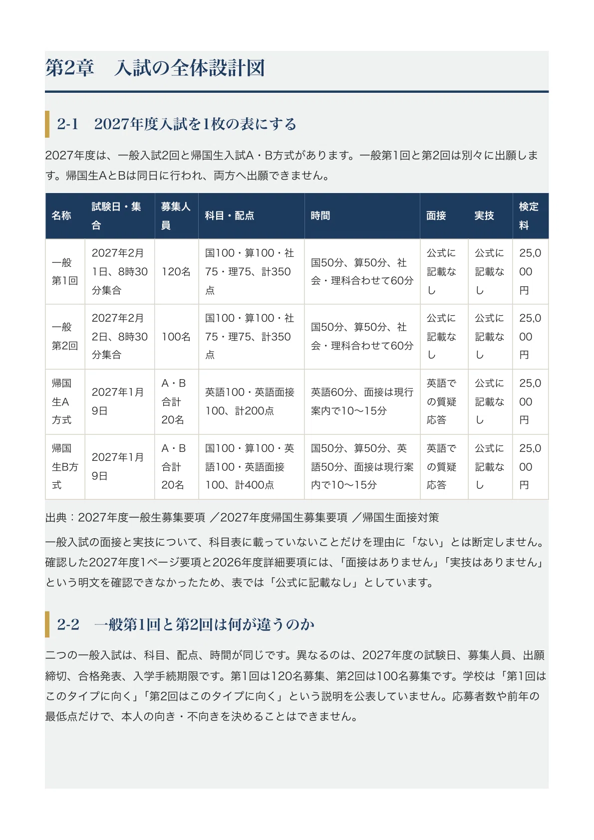 洗足学園中学校】中学入試対策ガイド〔2027年度受験〕｜理社60分一括の