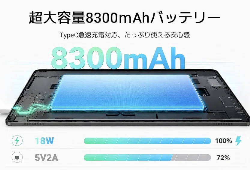 Blackview】の11インチキーボード付 タブレット「Link 5」 税込39,999