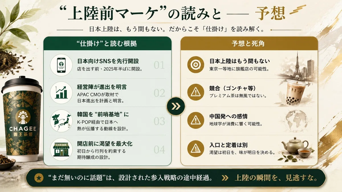Why is it a hot topic even though it's not in Japan yet? ── Learning ...