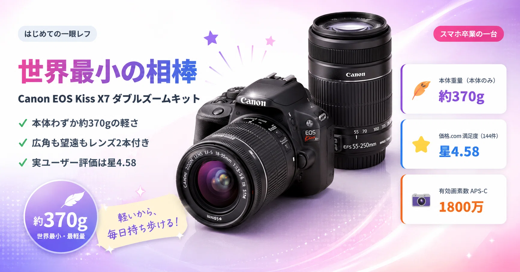 スマホ卒業」の第一歩に。世界最小370gの一眼レフ Canon EOS Kiss X7