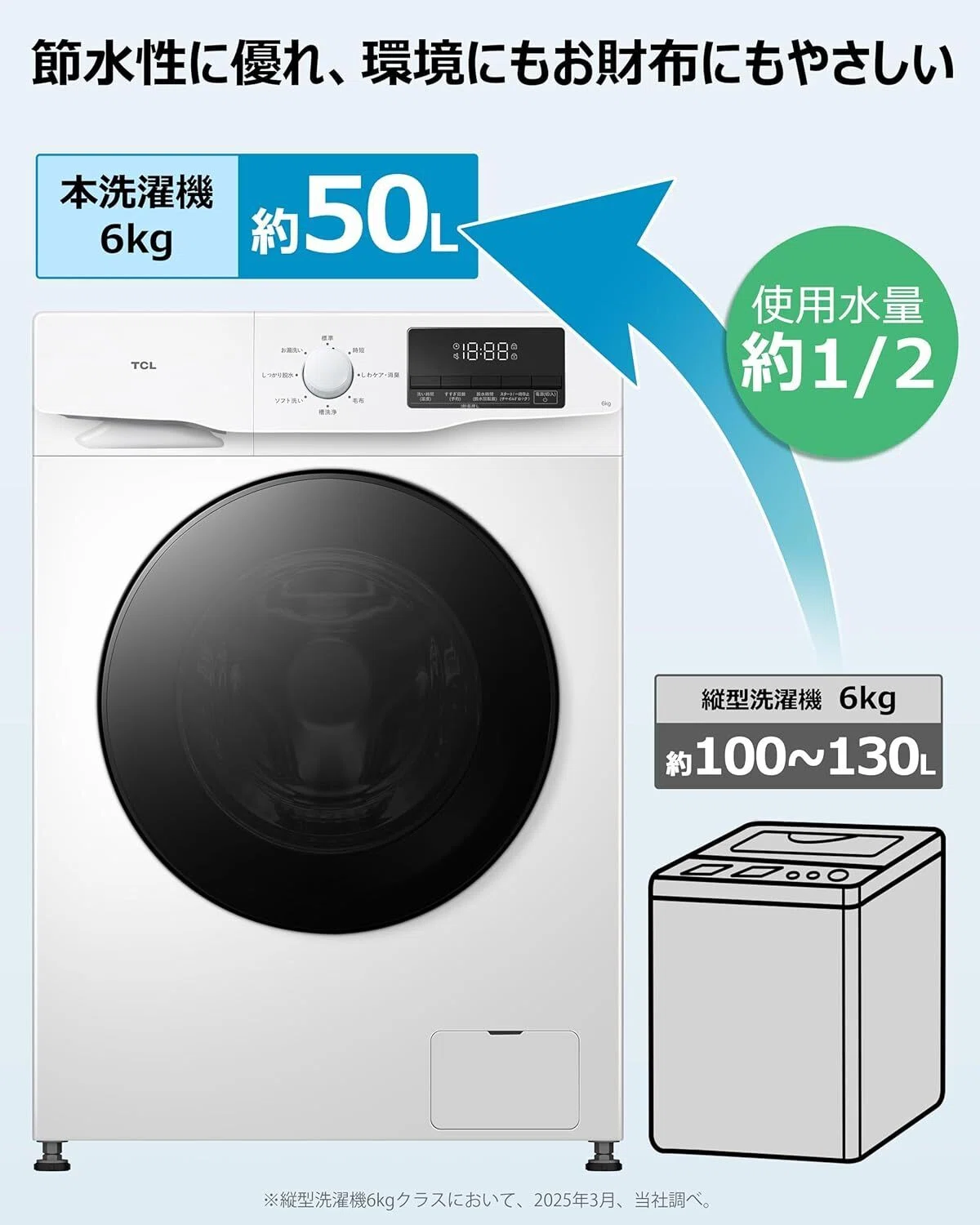 CWD60AW】レビューと比較！TCLドラム式洗濯機への本音は？｜HARO