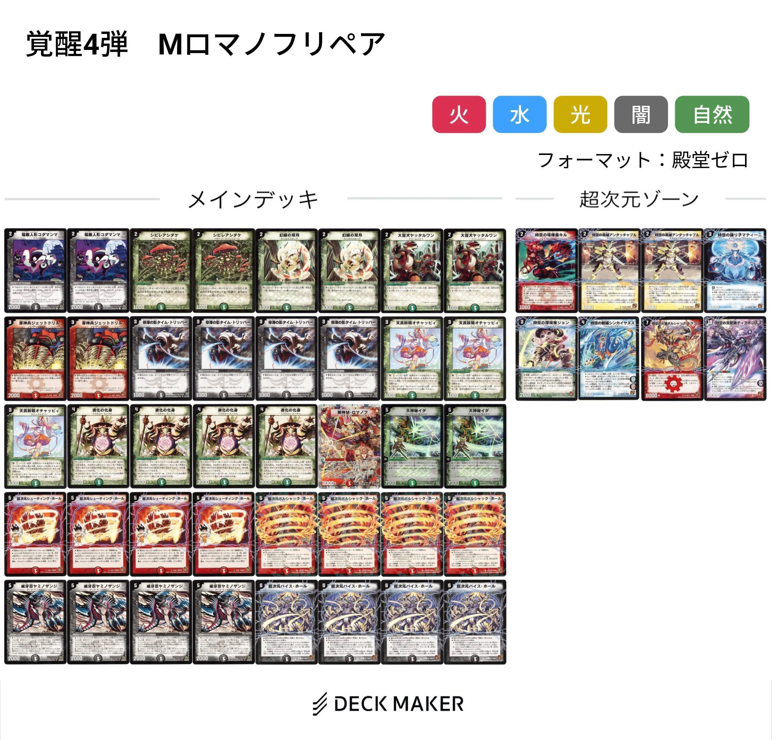 覚醒編4弾＿ゲートボール＿個人的メモ｜デュエマ＿ゲートボール＿メモ