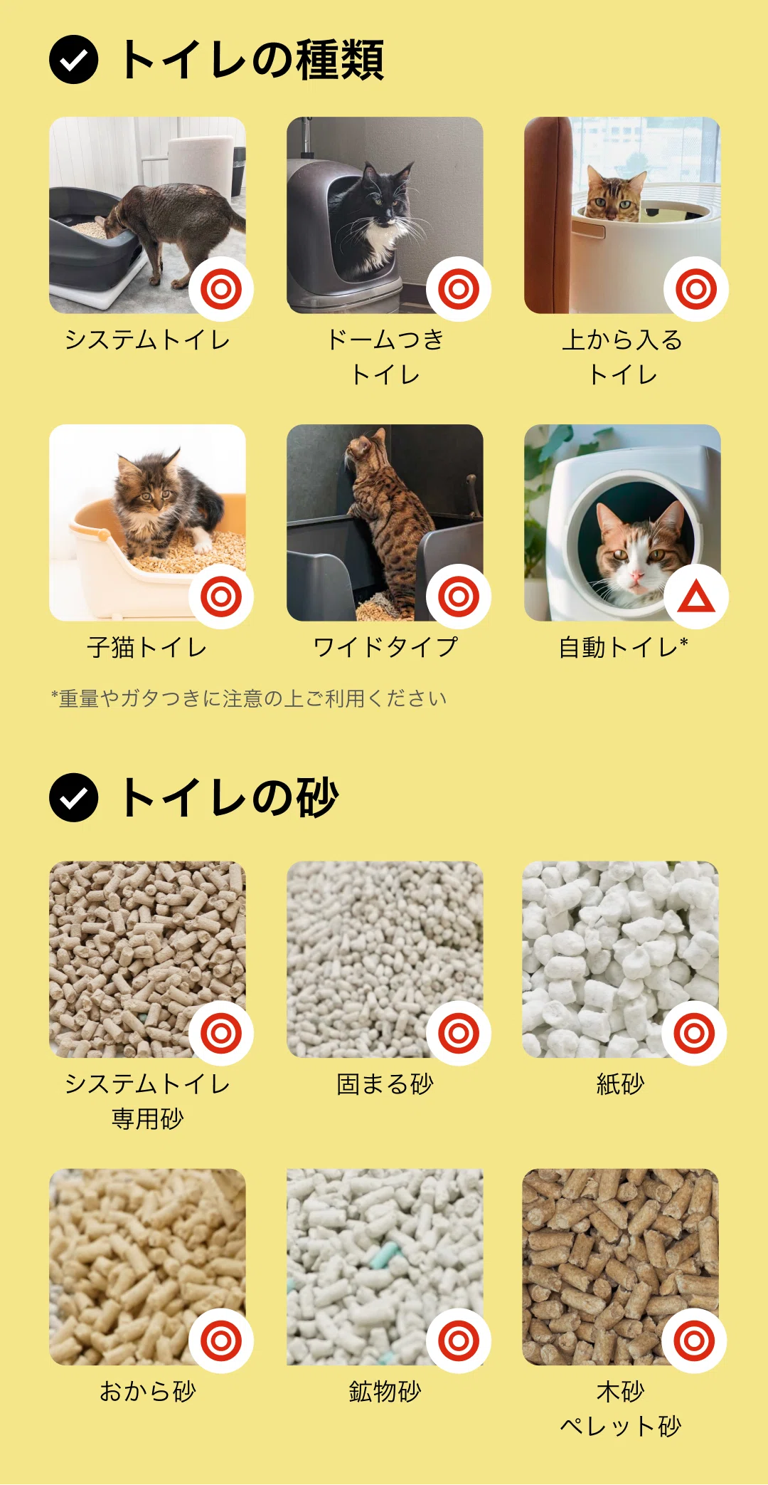 Catlog Boardのよくある質問｜計測精度・対応トイレ・費用を解説｜RABO