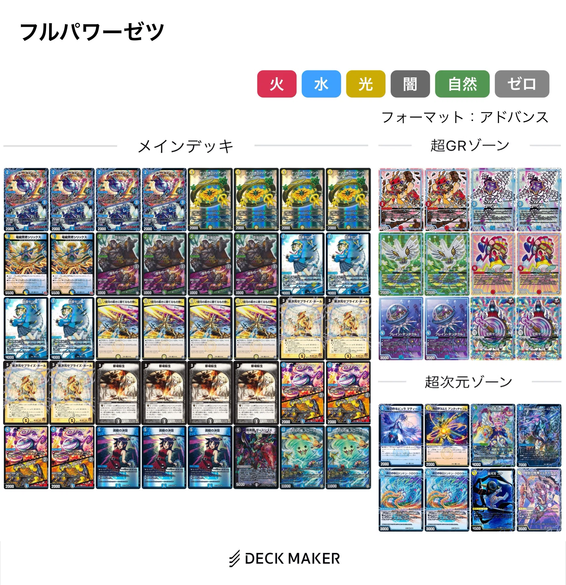 デッキ紹介】フルパワー吹貴ゼツ｜とらこん